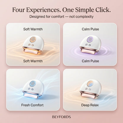 Beyfords Micro-Current Facial Device